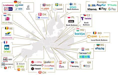 cam 4 country|Payment Methods by Country 